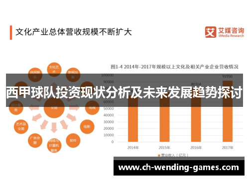 西甲球队投资现状分析及未来发展趋势探讨
