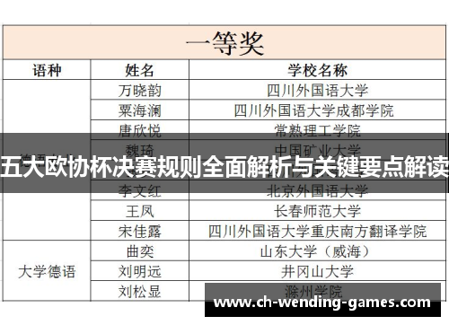 五大欧协杯决赛规则全面解析与关键要点解读