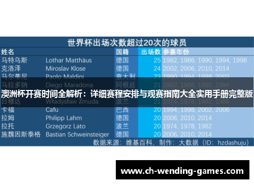 澳洲杯开赛时间全解析：详细赛程安排与观赛指南大全实用手册完整版
