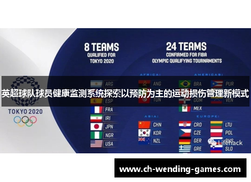 英超球队球员健康监测系统探索以预防为主的运动损伤管理新模式