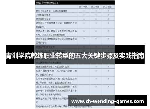 青训学院教练职业转型的五大关键步骤及实践指南