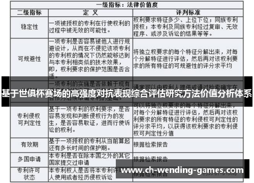 基于世俱杯赛场的高强度对抗表现综合评估研究方法价值分析体系